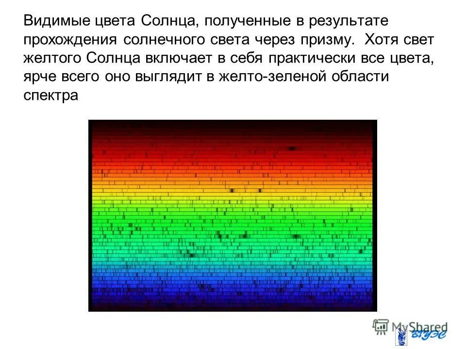 Разложение белого света. Луч света через стеклянную призму. Солнечные лучи через атмосферу. Солнечное инфракрасное излучение. Прохождение солнечного луча из воздуха через стеклянную призму.
