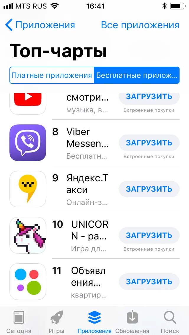 Минусы ios