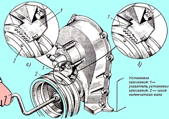 Выставить зажигание ЗИЛ 131. Выставить зажигание ЗИЛ 130. Регулировка зажигания ЗИЛ 130. Установка привода зажигания на двигателя ЗИЛ 130. Как отрегулировать зил 130