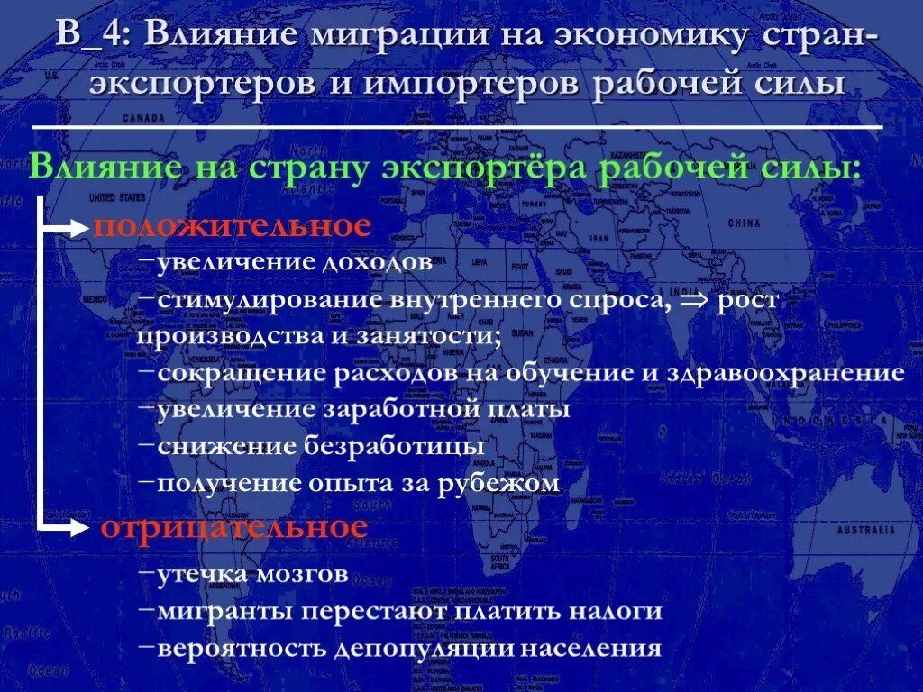 Как повлияет на экономику россии. Влияние миграции на экономику. Как миграция влияет на экономику. Международная миграция рабочей силы. Как миграции влияют на развитие хозяйства страны.