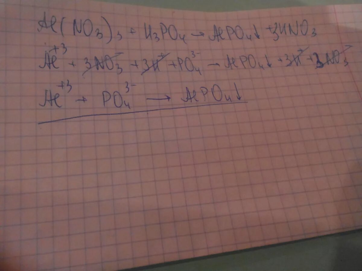 H3po4 +al=alpo4. Al(no3)3+h3po4. Al+h3po4 ионное уравнение. Al no3 3 h3po4 ионное уравнение. Bao k3po4