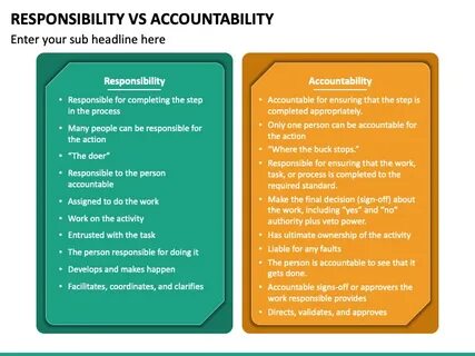 Responsible перевод
