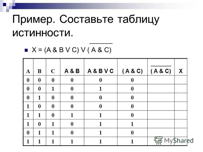 F=A¬&(BVC¬) таблица истинности. Составление таблиц истинности. Таблица истинности a b c. Составьте таблицу истинности.