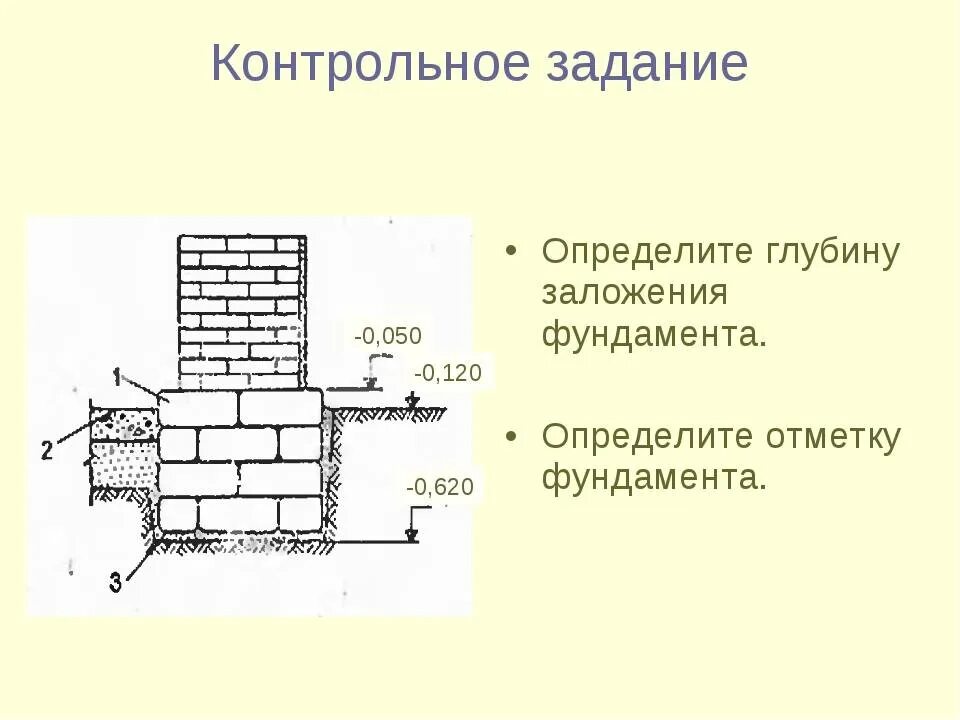 Расчет глубины заложения фундамента (схема). Глубина заложения фундамента формула. Глубина заложения фундамента схема. Глубина заложения и отметка подошвы фундамента.