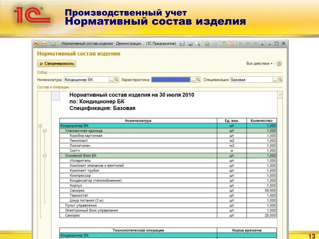 Тесты производственный учет. Производственный учет. Производственный учет на предприятии. Состав изделия. Отдел производственного учета.