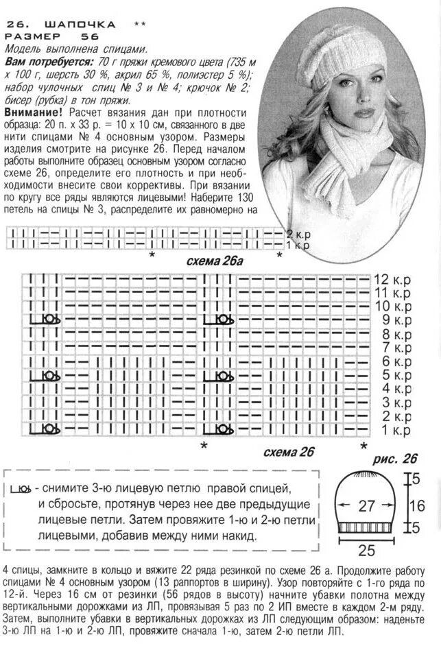 Женская весенняя шапка спицами с описанием вязаная. Вязаные женские шапки спицами со схемами и описанием. вязание спицами зимних шапок для женщин схемы и описание. вязаная шапка спицами женская зимняя схема и описание.