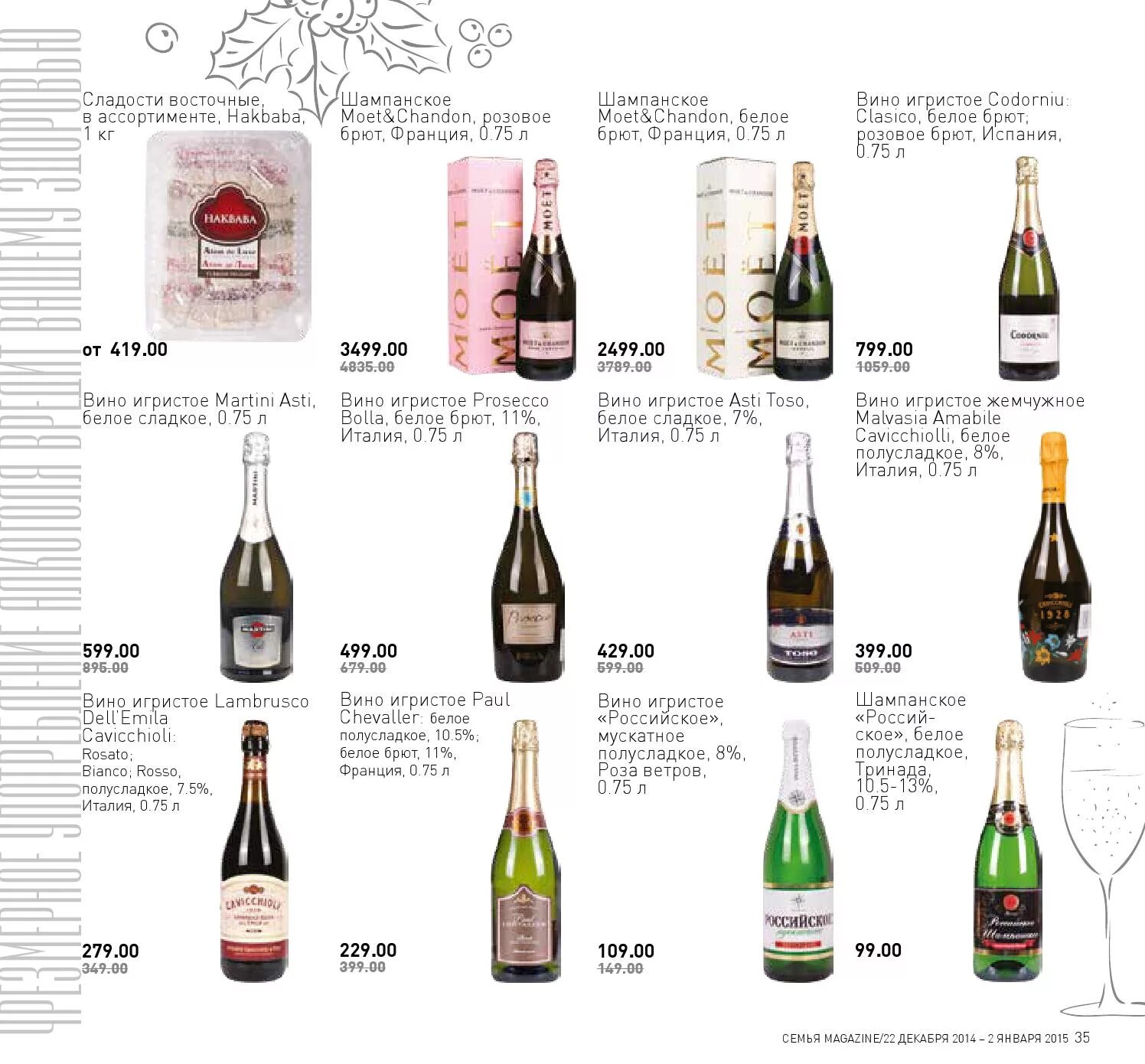 Шампанское классификация по содержанию сахара. Какое слаще брют или полусладкое. Количество сахара в шампанском. Классификация игристых вин и шампанского. Классификация игристых вин схема.