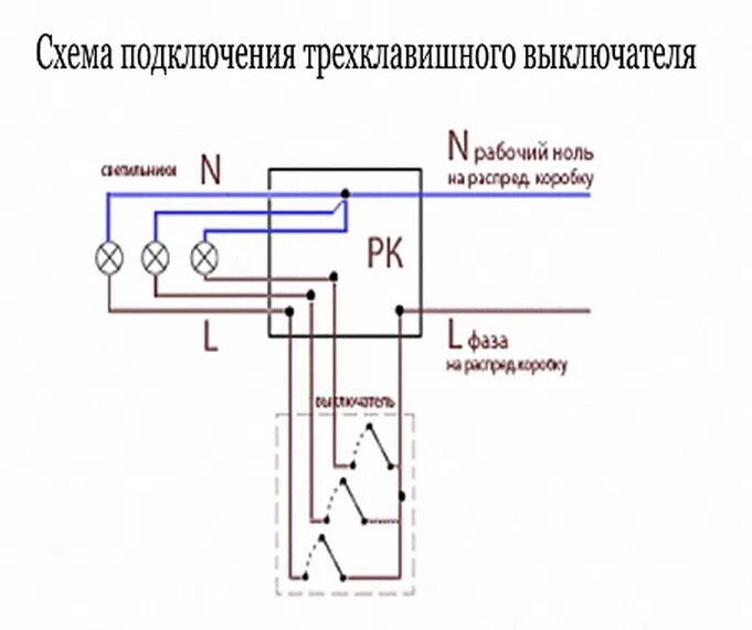 Выключатель с розеткой в одном корпусе подключение. Схема подключения 3 клавишного выключателя с розеткой. схема подключения тройного переключателя с розеткой. схема подключения 3 выключателей и 1 розетки. схема подключения блока двухклавишного выключателя с розеткой.
