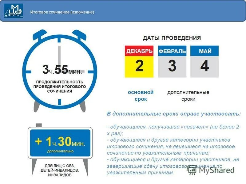 Сколько итоговых сочинений в 11 классе