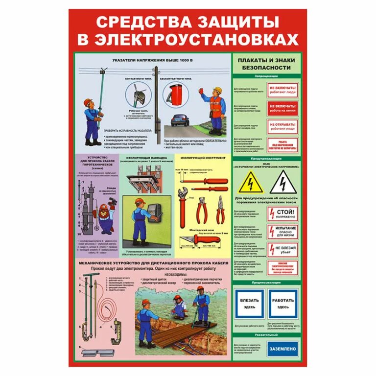 Основные электрозащитные средства до 1000 вольт. Средства защиты электробезопасности в электроустановках до 1000в. СИЗ для электроустановок станка до 1000 в. Средства защиты в электроустановках до 1000в и выше 1000в плакаты. Основные СИЗ В электроустановках до 1000в.