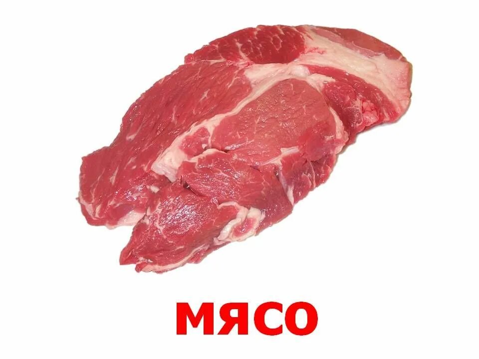 Слово на английский мясо. Мясные изделия на английском. Мясные продукты на английском языке. Мясные продукты на английском. Кусок мяса.