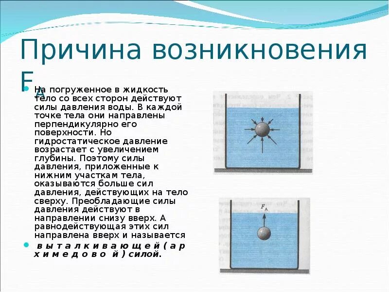 На тело полностью погруженное в бензин действует. Причина возникновения давления жидкости. Причина возникновения силы давления. Смлы действуюшие со стороны жидкости на погруженное т ело. Выталкивающая сила презентация.