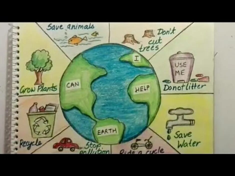 Плакат защита окружающей среды. Save our Planet плакат. Плакат на тему environment. Экологический плакат по английскому. Экология перевод на английский