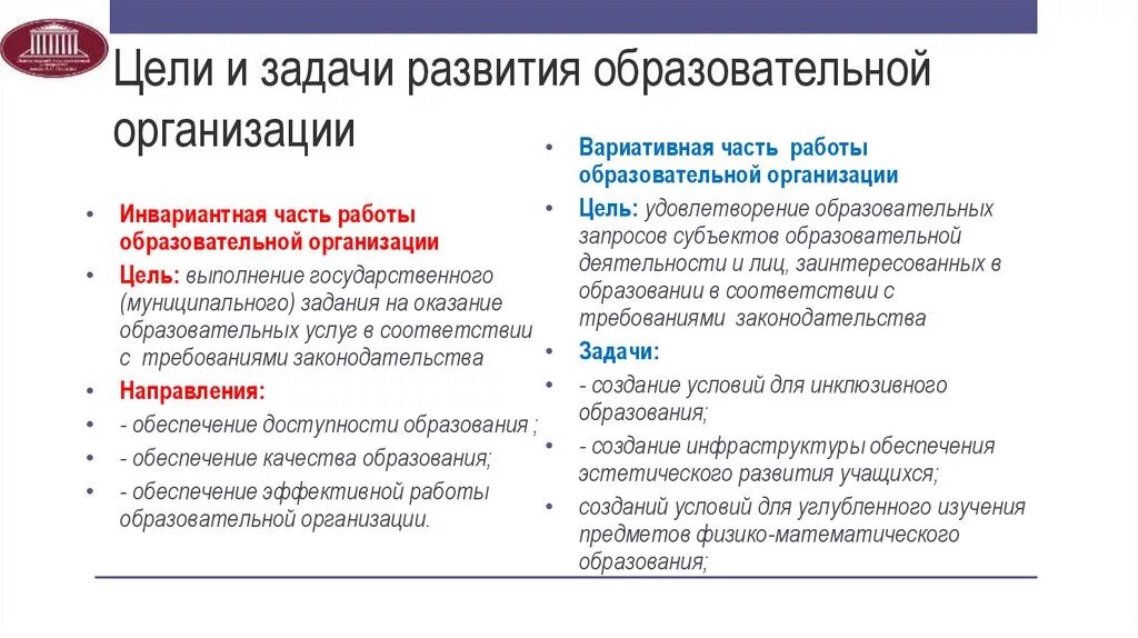 Цель программы развития образовательной организации. Цель и задачи развития образовательной организации. Цели и задачи развития образования. Задачи развития общеобразовательной организации. Почему нравится в образовательной организации