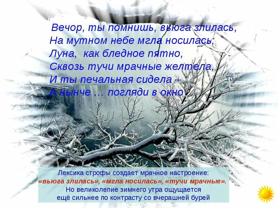 Стихи вечор ты помнишь. Стихотворение зимнее утро. На мутном небе мгла носилась. Вечор ты помнишь вьюга злилась. Зимнее утро Пушкин.