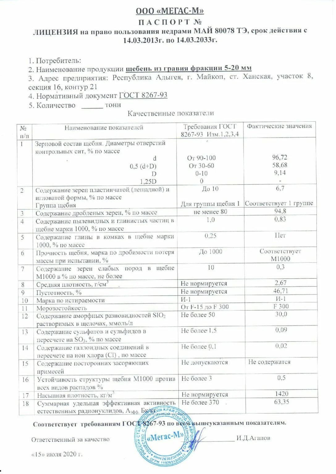 Вес щебня 40 70 в м3. Вес щебня 40 70 в м3