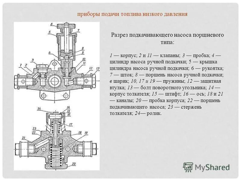 Где находится подкачивающий насос. Где находится подкачивающий насос