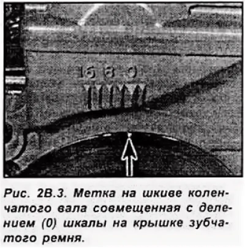 Двигатель как найти мертвую точку