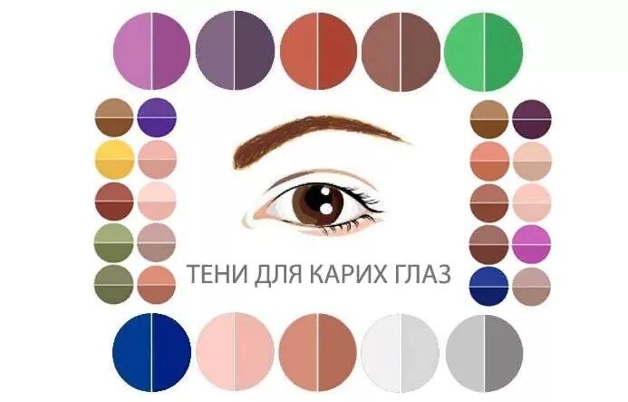 Сочетания теней для макияжа. Цвет теней для карих глаз. Холодные оттенки теней для карих глаз. Цвета теней которые подходят для карих глаз. Какой цвет теней для карих.