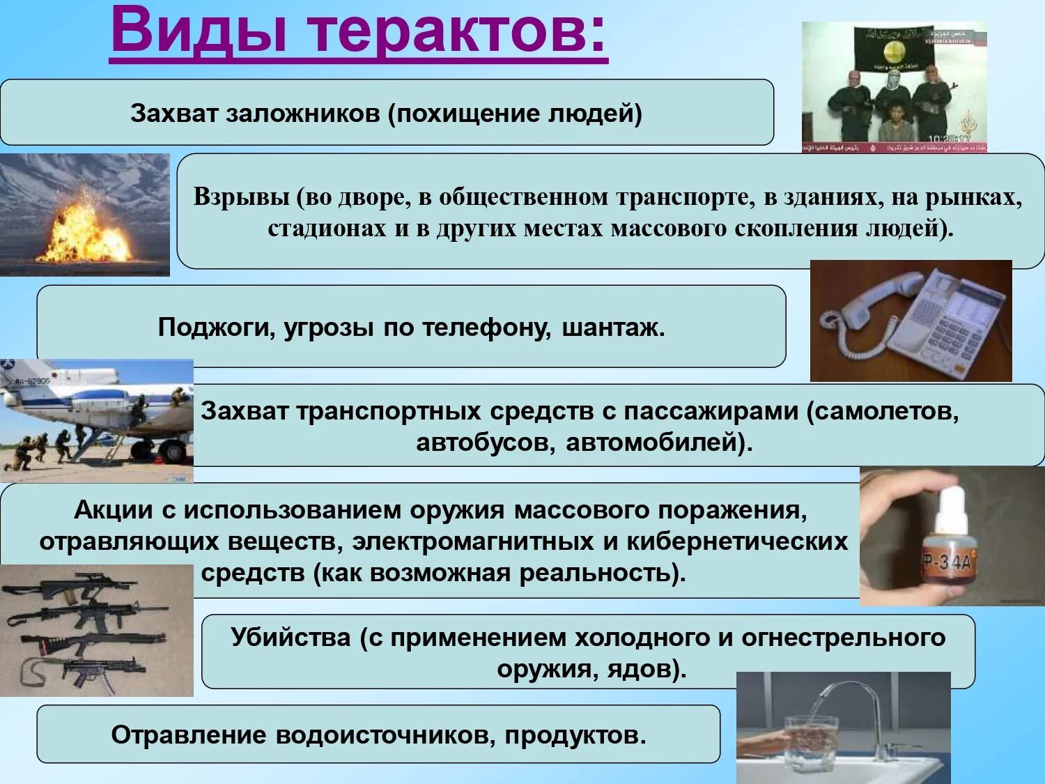 Теракт как пишется правильно на русском. Виды террористических актов. Виды угроз терроризма. Аиды террористических Акто. Формы и способы совершения террористических актов.