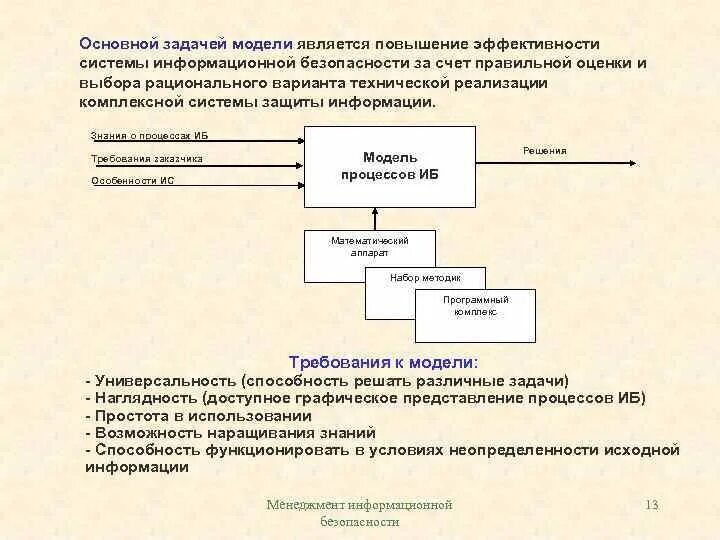 Модель процесса оценки безопасности информационных систем. Графическое представление подсистем защиты. Задачи и требования к моделям. Основные информационные макеты и задачи. Модели иб