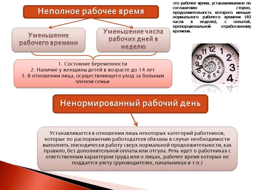 Оплата неполного рабочего времени. Неполный рабочий день. Как оплачивается неполное рабочее время:. Продолжительность неполного рабочего времени. Неполное рабочее время является