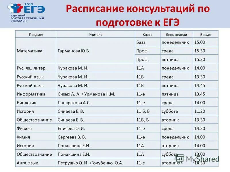 Расписание егкр 11 класс