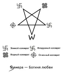 Знаки помогающие в жизни