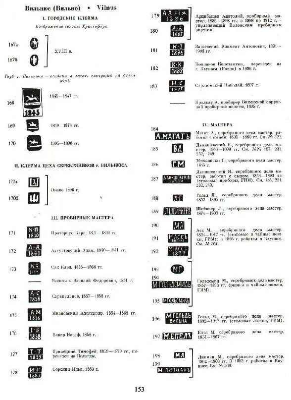 Клеймо КК на серебре 84 пробы. Клеймо царской пробы золота. Клеймо мастера на золоте 56 пробы ФБ. Клеймо ювелира на золотых изделиях 56 пробы.