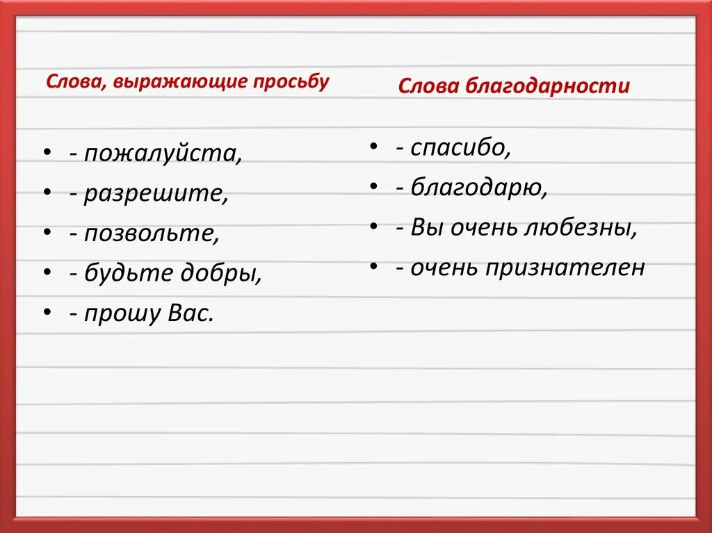 Просьба какие слова подходят