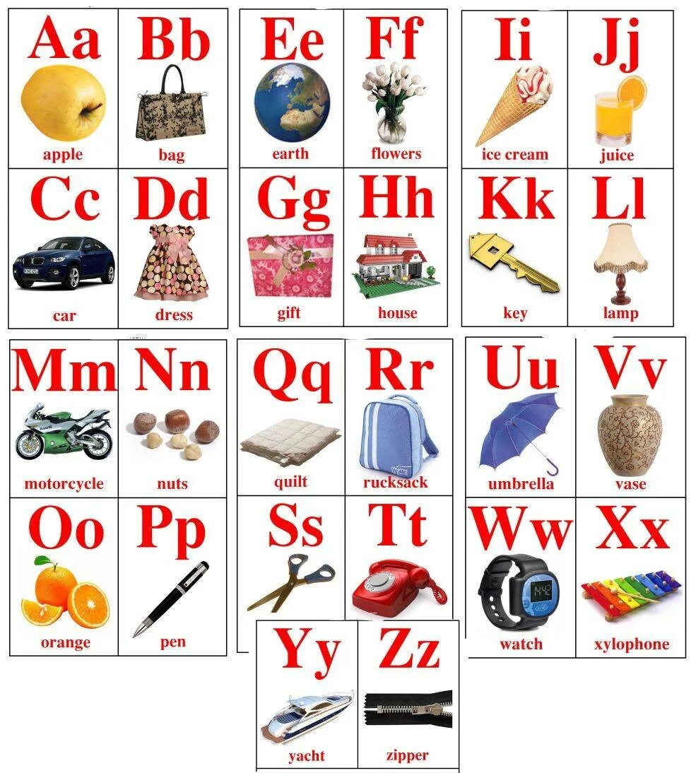 Карточки букв английский язык. Карточка английский алфавит. Английский алфавит для детей карточки. Английская Азбука в картинках. Буквы английского алфавита карточки.