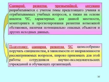 Сценарий возможного