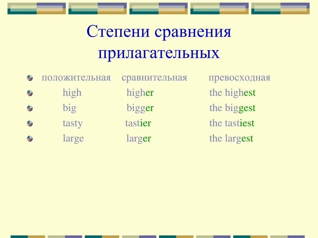 High в сравнительной и превосходной степени. High в сравнительной и превосходной степени