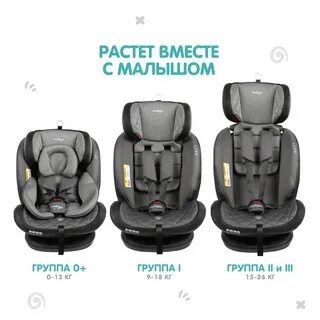Индиго изофикс