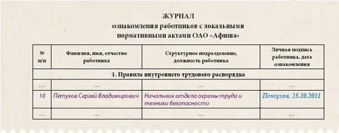 Листы ознакомления срок хранения