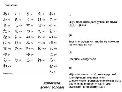 Ею с японского