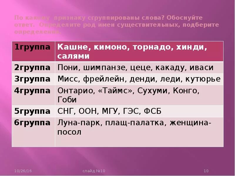 Словосочетание со словом мисс. Род имен существительных кашне. Торнадо род существительного. Кашне род существительного. Салями род существительного род.