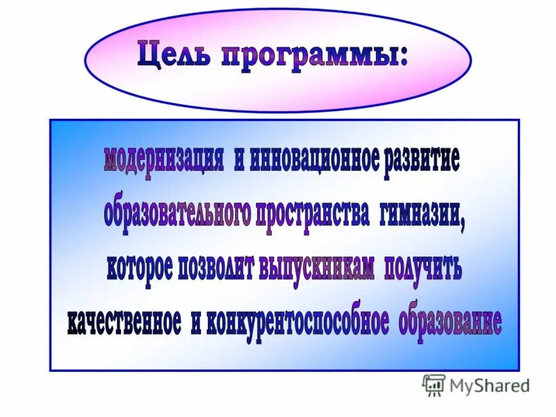 Развитие 2000. Программа развитие 2000. Программа развитие 2000. Развитие 2000. Развитие 2000.