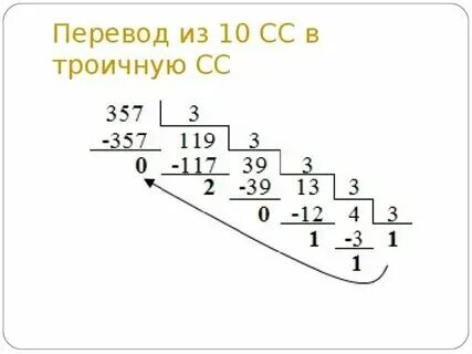 Как переводить в троичную систему в питоне. Как переводить в троичную систему в питоне