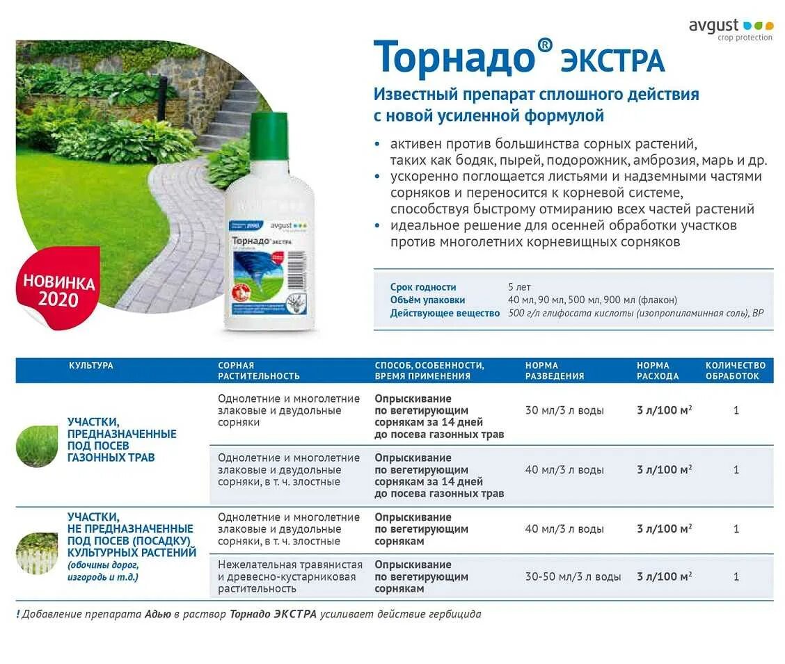 Гербицид для уничтожения деревьев и кустарников. Гербицид торнадо экстра. торнадо гербицид (1 л). торнадо 500 гербицид норма расхода на 10 литров. avgust средство от сорняков торнадо экстра.