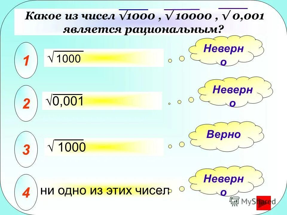 Число 0 является рациональным числом