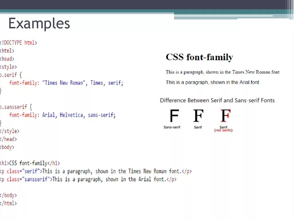 Шрифты CSS. Font-Family CSS шрифты. Шрифты html. Шрифт без засечек CSS.