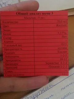 Юноша анализ