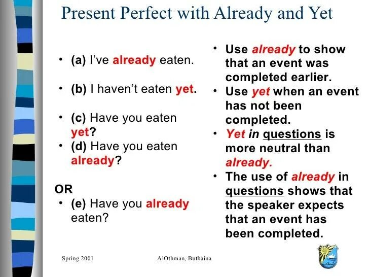 Already i writing. Already present perfect примеры. предложения с already в present perfect. just в вопросительных предложениях present perfect. already в вопросах present perfect.
