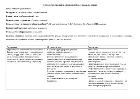 Конспекты занятий с использованием технологий