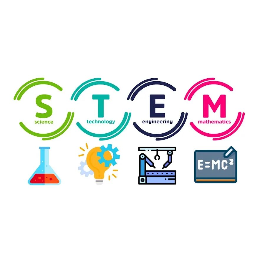 Модули stem образования. Технология стем образования. Технология стем образования. Стем технологии для дошкольников это. Логотип стем технологии.