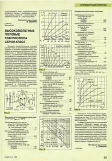 Кп имена
