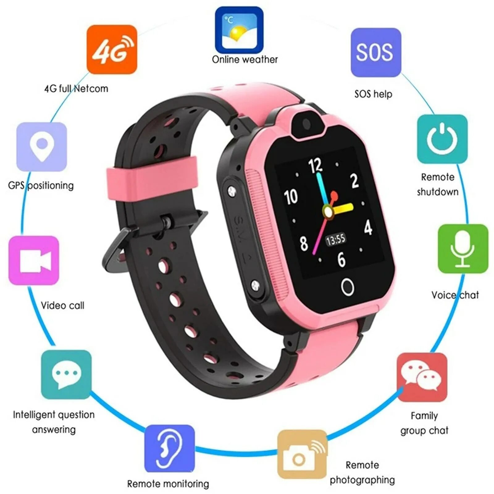 Детские часы с функцией прослушивания. Smart watch lt05. smart baby watch lt25. smart baby watch lt05. детские часы kids smartwatch lt05.