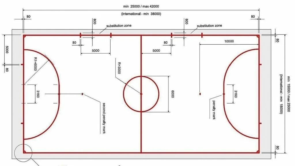 Разметка мини футбольного поля 40х20. Разметка мини футбольного поля 40х20 схема. Разметка для мини футбольного поля стандарт. Разметка мини футбольного поля 20 на 40. Стандартные размеры футбольного поля