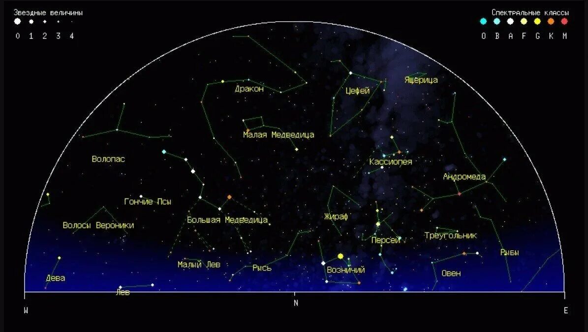 Карта звёздного неба северное полушарие декабрь. Созвездия на небе северного полушария. Карта звездного неба северного полушария с созвездиями. Карта звёздного неба северное полушарие. Созвездия звездного неба северного полушария.